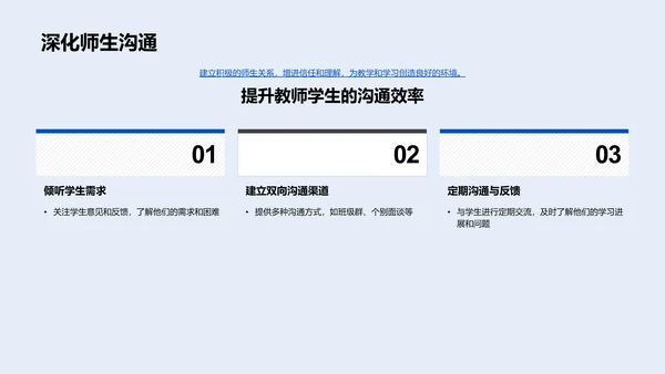 高中课堂管理分享PPT模板