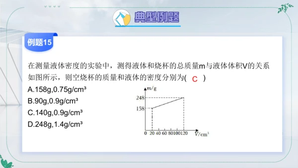 人教版物理八年级上学期第六章《质量与密度》复习课件（33页ppt）