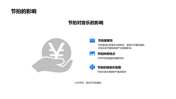 高二音乐基础教学PPT模板