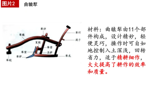 七下历史第一单元隋唐时期：繁荣与开放的时代  单元复习课件（30张PPT）