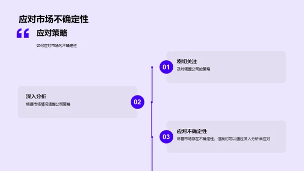 洞察金融风云