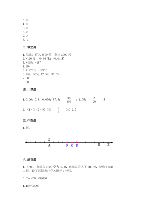 冀教版六年级下册数学 期末检测卷带答案.docx