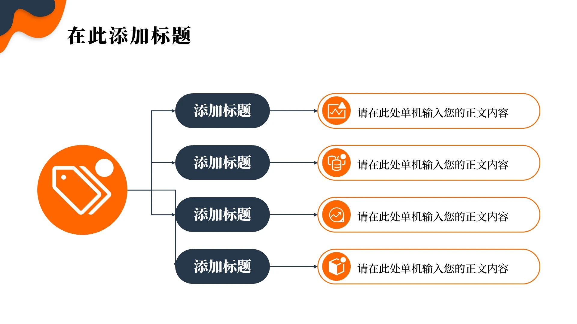 橙褐色商务风工作述职报告PPT单页