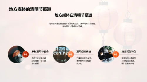 媒体与清明文化