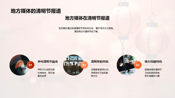 媒体与清明文化