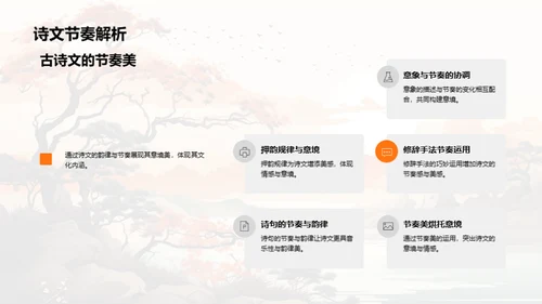诗文之韵历史探索