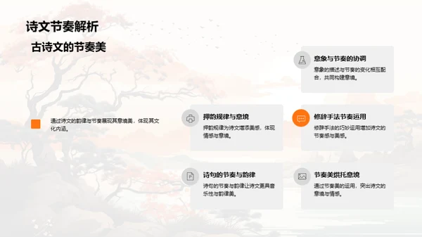 诗文之韵历史探索