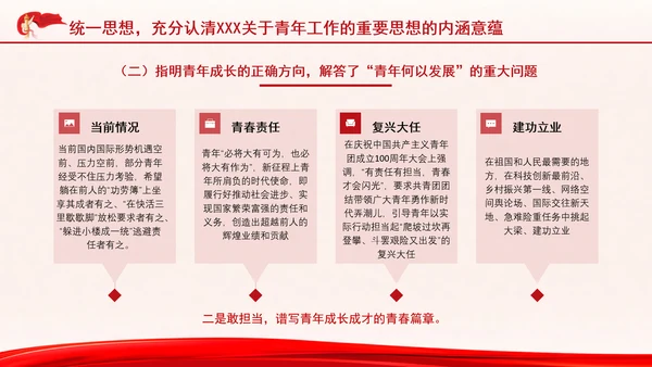 时代精神与青年担当思政课ppt：感悟领袖关怀 勇担青春使命