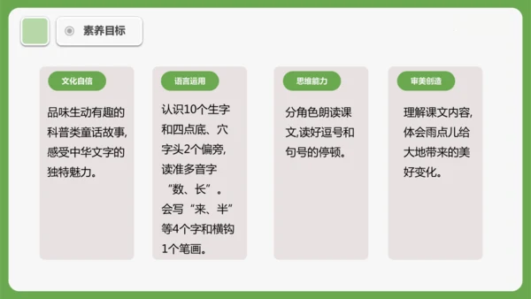 10《雨点儿》课件