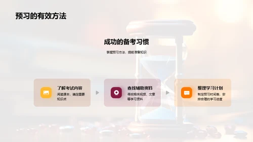 科学学习策略