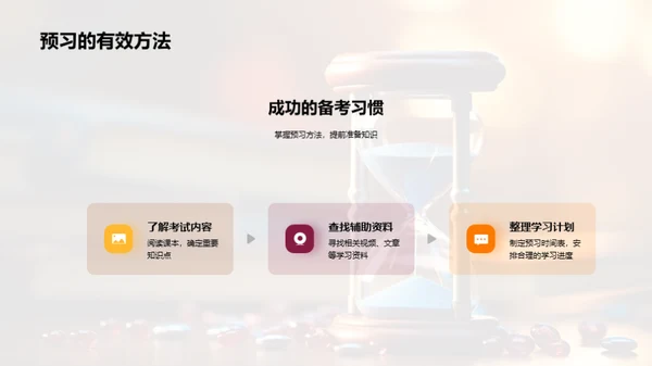 科学学习策略