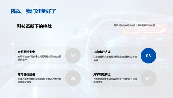 汽车行业技术趋势PPT模板