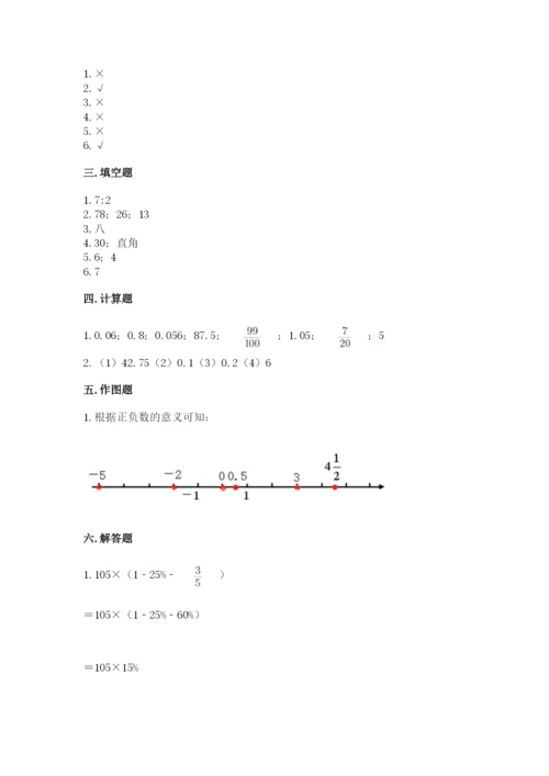 齐齐哈尔市龙江县六年级下册数学期末测试卷学生专用.docx