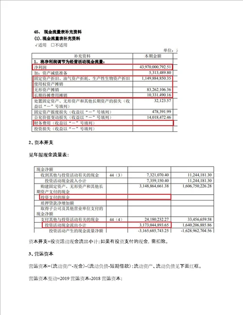 价值投资系列之五：手把手做DDM、DCF估值上一篇文章详细讲了估值及案例分析，一些朋友针对DDM、