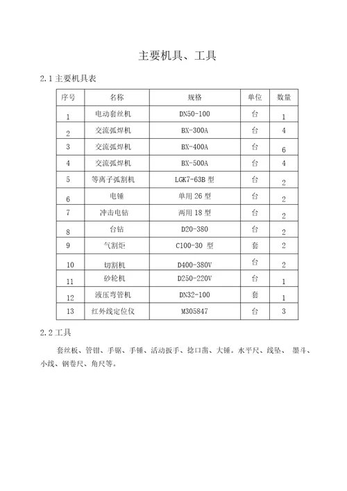 安装预留预埋施工方案