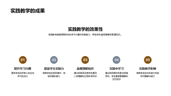 实践教学全探析