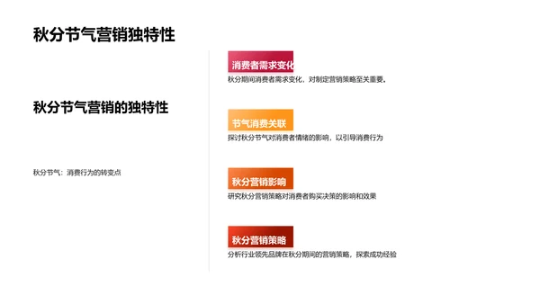 秋分营销策略探讨PPT模板