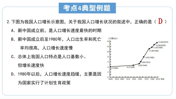 串讲 中国的疆域和人口2023-2024学年八年级地理上学期期末考点大串讲（商务星球版）（共51张P