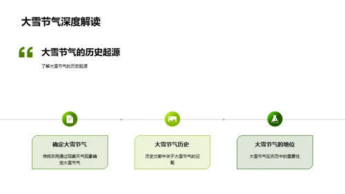 大雪节气与农业互动