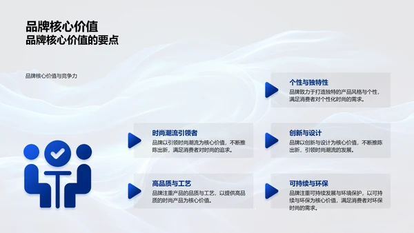 电商营销实战报告PPT模板