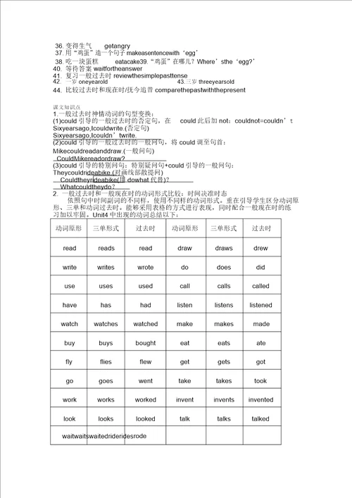 六年级上册英语Unit4Thenandnow知识点梳理译林版