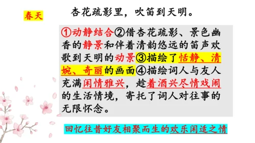 九年级下册第三单元课外古诗词诵读《临江仙·夜登小阁，忆洛中旧游》课件(共14张PPT)