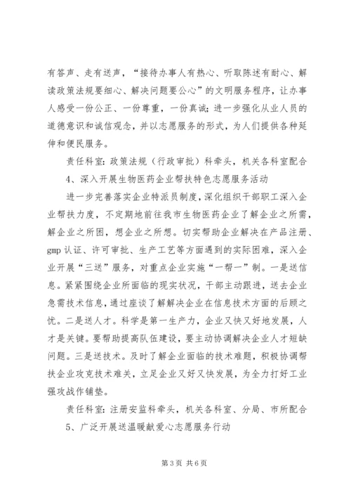 药监局弘扬雷锋精神工作方案.docx