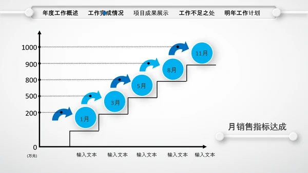 微立体蓝色年终总结工作汇报个人述职PPT
