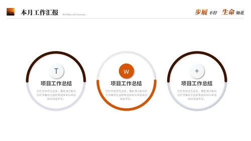 励志风沙漠骆驼创意月度工作总结工作汇报述职报告ppt模板