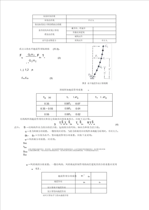 土木工程毕业设计任务书及指导书