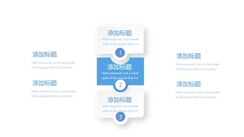 易混淆药品管理动态PPT