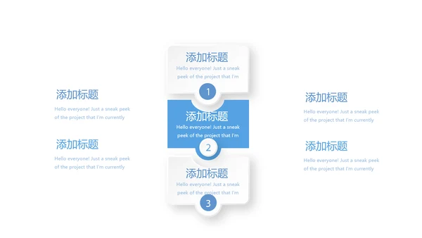 易混淆药品管理动态PPT