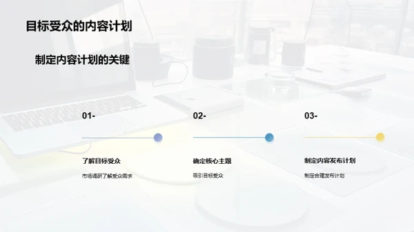 新媒体时代下的内容生产