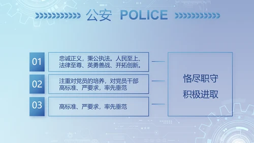 蓝色科技感公安科技信息化建设PPT