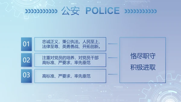 蓝色科技感公安科技信息化建设PPT
