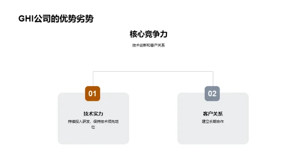 地质科技：制胜竞技场