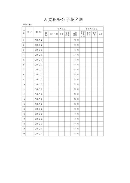 入党积极分子花名册