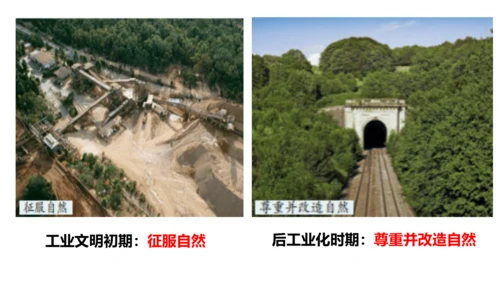 人文地理下册 6.4 人口、资源与环境的关系，走可持续发展道路 课件（15张PPT）