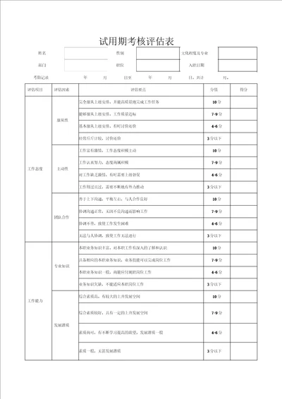 试用期考核评估表