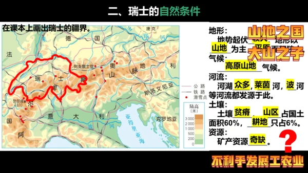 3.2.2 山地之国 课件（13张PPT）