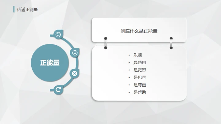 唤醒正能量-员工培训通用PPT模板