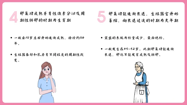 女性健康知识讲座PPT模板