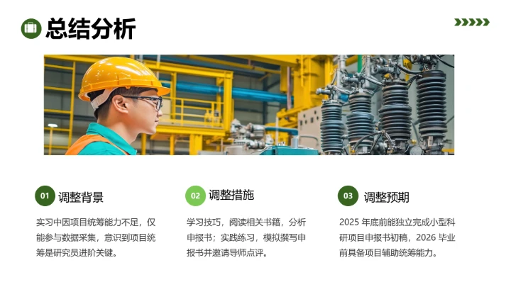 电气工程和自动化专专业大学生求职综合能力展示职业生涯规划