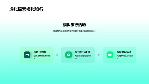旅游地理知识介绍