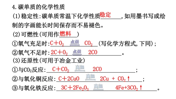第六单元  碳和碳的氧化物 期末复习课件(共36张PPT)-2023-2024学年九年级化学人教版上