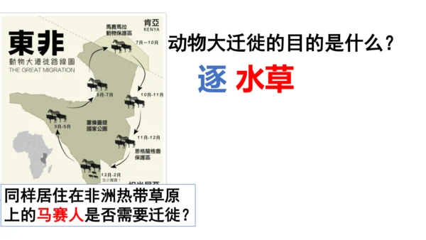 人文地理上册 3.4.1 逐水草而居 课件（共32张PPT）
