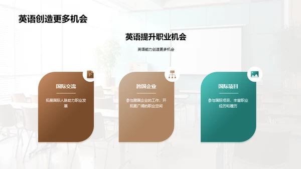 高中英语课堂引入活动