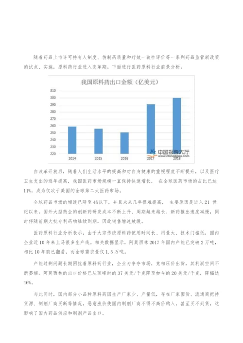 医药原料行业前景分析-产业报告.docx