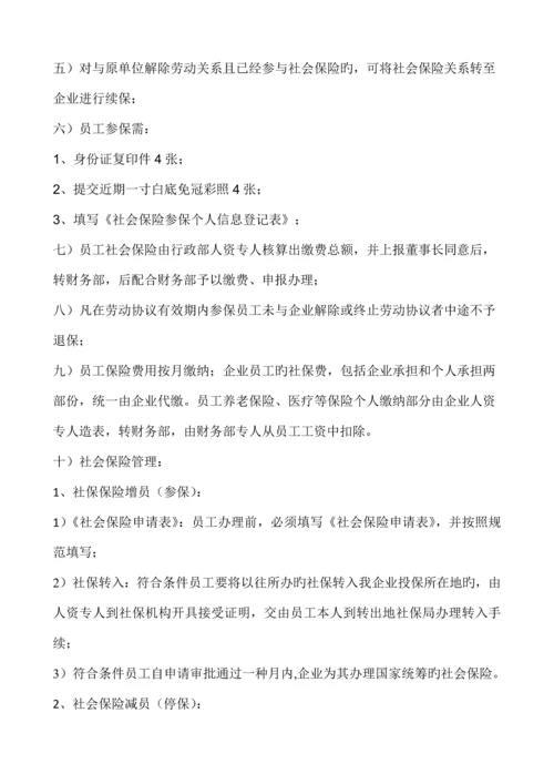 人力资源管理控制程序与规定.docx