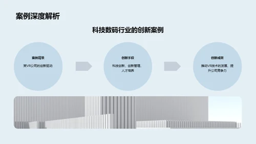 驱动创新科技数码